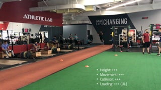 • Height: +++
• Movement: +++
• Collision: +++
• Loading: +++ (UL)
 