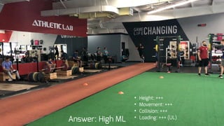 • Height: +++
• Movement: +++
• Collision: +++
• Loading: +++ (UL)
Answer: High ML
 