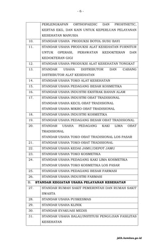 PMK No. 14 Th 2021 ttg Standar Kegiatan Usaha dan Produk Perizinan