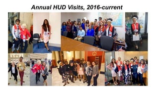 Annual HUD Visits, 2016-current
 