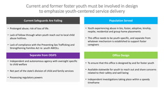Current and former foster youth must be involved in design
to emphasize youth-centered service delivery
Current Safeguards Are Failing Population Served
Separate from ODJFS Office Design
• Prolonged abuse; risk of loss of life.
• Lack of follow-through when youth reach out to local child
abuse hotlines.
• Lack of compliance with the Preventing Sex Trafficking and
Strengthening Families Act re: youth AWOLs.
• Youth experiencing abuse in bio, foster, adoptive, kinship,
respite, residential and group home placements
• This office needs to be youth-specific, and separate from
whatever mechanism is established to support foster
caregivers
• Independent and autonomous agency with oversight specific
to child welfare
• Not part of the state’s division of child and family services
• Possessing regulatory powers
• To ensure that this office is designed by and for foster youth
• Available statewide for youth to reach out and share concerns
related to their safety and well being
• Independent investigations taking place within a speedy
timeframe
 