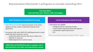 Representative Manchester’s willingness to consider amending HB 4
Two Equal Roles:
- Each with their own division, staff, and budgets
• Can focus on youth experiencing abuse in bio, foster,
adoptive, kinship, respite, residential and group home
placements
• Can partner with other ODJFS OFC staff/departments to assist
youth with other processes, such as
• Verification letters to prove they were in foster care
• Referrals to resources
• Addressing barriers to service access
• Can focus on adults
• Biological parents contesting removal
• Foster parents expressing issues with agencies
• Caseworkers expressing concerns
• Etc.
*This is one of those situations in which “siloed” = good.
Family Ombudsman (Adult Serving)
Youth Ombudsman (Youth/Alumni Serving)
OHIO YAB and ACTION Ohio play an ongoing role in
interviewing for this office and evaluating its success
 
