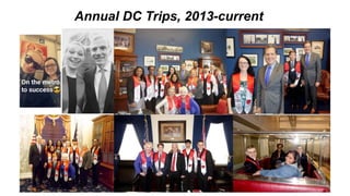 Annual DC Trips, 2013-current
 