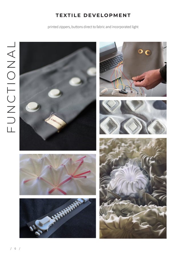 2021 portfolio LABELEDBY. | PDF