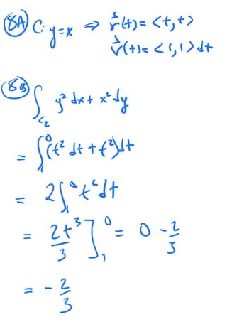 2021 preTEST4A Vector Calculus Solved