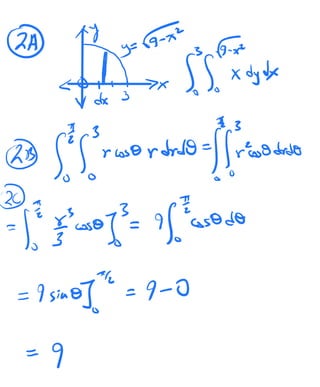 2021 preTEST4A Vector Calculus Solved