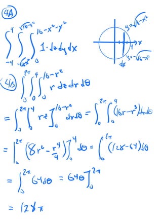 2021 preTEST4A Vector Calculus Solved