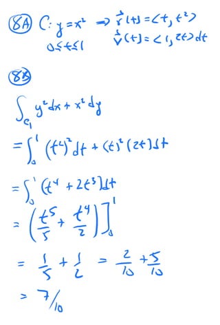 2021 preTEST4A Vector Calculus Solved