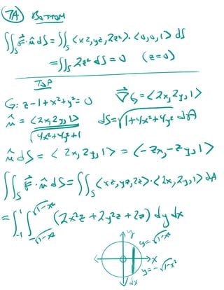 2021 preTEST5A Final Review Packet Solved!