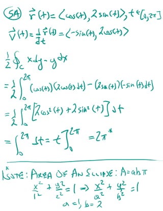 2021 preTEST5A Final Review Packet Solved!