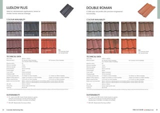 FIND OUT MORE y marley.co.uk 43
42 Concrete interlocking tiles
DOUBLE ROMAN
A 2000 year old profile with precision-engineered
functionality.
COLOUR AVAILABILITY
Greystone (G)
Dark Red (G)
Smooth Grey (S)
Old English Dark
Red (S)
Antique Brown (G) Smooth Brown (S)
Mosborough Red (S)
TECHNICAL DATA
Size of tile 420mm x 330mm
Minimum pitch* 25° Smooth (75mm headlap)
22.5° Smooth (100mm headlap)
30° Granular (75mm headlap)
Maximum pitch 90°
Minimum headlap 75mm
Maximum gauge 345mm
Body thickness 28mm (nominal)
Overall depth 53mm
Cover width 300mm (nominal)
Hanging length 397mm (nominal)
Covering capacity (net) 9.7 tiles/m2 at 75mm headlap 10.4 tiles/m2 at 100mm headlap
Weight of tiling (approx.) 44kg/m2 (0.43 kN/m2) at 75mm headlap 47kg/m2 (0.46 kN/m2) at 100mm headlap
Battens required (net) 2.9 lin.m/m2 at 75mm headlap 3.1 lin.m/m2 at 100mm headlap
Batten size recommended 38mm x 25mm for rafters/supports not exceeding 450mm centres (fixed to BS 5534)
50mm x 25mm for rafters/supports not exceeding 600mm centres (fixed to BS 5534)
Tile nails 65mm x 3.35mm
Fixing clips Eaves, verge and tile clips
Authority BS EN 490
* The minimum recommended pitch and lap may be influenced by special circumstances, please contact the Technical Advisory Service.
SUSTAINABILITY
ü A+ rated in the BRE Green Guide (based on generic
rating for UK produced concrete interlocking tiles
Element Refs: 812410007, 812410018, 812410049)
ü BES 6001 Responsible Sourcing certified
Key
(G) Granular finish
(S) Smooth finish
LUDLOW PLUS
Ideal for refurbishment applications, where its
smaller format reduces wastage.
COLOUR AVAILABILITY
Greystone (G)
Dark Red (G)
Smooth Grey (S)
Old English Dark
Red (S)
Antique Brown (G)
Smooth Brown (S)
TECHNICAL DATA
Size of tile 387mm x 229mm
Minimum pitch* 25° Smooth (75mm headlap)
22.5° Smooth (100mm headlap)
30° Granular (75mm headlap)
Maximum pitch 90°
Minimum headlap 75mm
Maximum gauge 312mm
Body thickness 25mm (nominal)
Overall depth 45mm
Cover width 204mm (nominal)
Hanging length 361mm (nominal)
Covering capacity (net) 15.7 tiles/m2 at 75mm headlap 17.1 tiles/m2 at 100mm headlap
Weight of tiling (approx.) 47kg/m2 (0.46 kN/m2) at 75mm headlap 51kg/m2 (0.50 kN/m2) at 100mm headlap
Battens required (net) 3.2 lin.m/m2 at 75mm headlap 3.5 lin.m/m2 at 100mm headlap
Batten size recommended 38mm x 25mm for rafters/supports not exceeding 450mm centres (fixed to BS 5534)
50mm x 25mm for rafters/supports not exceeding 600mm centres (fixed to BS 5534)
Tile nails 50mm x 3.35mm
Fixing clips Eaves, verge and tile clips
Authority BS EN 490
* The minimum recommended pitch and lap may be influenced by special circumstances, please contact the Technical Advisory Service.
SUSTAINABILITY
ü A+ rated in the BRE Green Guide (based on generic
rating for UK produced concrete interlocking tiles
Element Refs: 812410007, 812410018, 812410049)
ü BES 6001 Responsible Sourcing certified
Key
(G) Granular finish
(S) Smooth finish
 