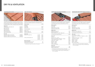 FIND OUT MORE y marley.co.uk 61
60 Dry fix & ventilation systems
ASHMORE DRY VERGE
Compatible with Ashmore, this new dry verge provides a
strong, mechanically fixed, weathertight verge that meets
the requirements of BS 5534. The system is fast and simple
to install and offers a sleek, maintenance-free verge solution.
Verge units
Ashmore dry verge starter unit MA39901
Left hand Grey MA39611
Right hand Grey MA39711
Left hand Brown MA39613
Right hand Brown MA39713
Left hand Terracotta MA39614
Right hand Terracotta MA39714
End caps
Segmental ridge end cap Grey MA39801
Segmental ridge end cap Brown MA39803
Segmental ridge end cap Terracotta MA39804
DRY HIP SYSTEM
Suitable for all concrete tiles when used in conjunction with
Third round or Modern hip tiles for roof pitches 15-45°.
Batten section 43300
Fixing kits
Low profile 54360
High profile 54361
Hip tail clip pack 43602
Ridge unions
Modern ridge union 4140*
Third round hip union 4350*
Apex caps
Modern hip apex cap (15-24°) 4381*
(25-35°) 4382*
(36-45°) 4383*
Third round hip apex cap (15-24°) 4371*
(25-35°) 4372*
(36-45°) 4373*
Block end hip tiles
Third round block end hip tile 291
Modern block end hip tile 292
* Suffix with colour code 01 Grey, 03 Brown, 04 Terracotta
VENTILATED DRY MONO RIDGE SYSTEM
Mechanically fixed, weathertight and mortar free solution
providing 5mm continuous ridge ventilation. Suitable for
concrete tiles when used on roof pitches up to 55°**.
Batten sections
Low profile 41101
High profile 41201
Steep pitch (low profile) 41102
Steep pitch (high profile) 41202
Ridge unions
Segmental mono ridge union 423*
Concrete tiles & slates fixing kit 41000
Filler units†
Double Roman - vented 42105
Plain, Modern, Duo Modern, Edgemere - vented 41501
Lincoln 42107
Ludlow Major/EcoLogic - vented 41601
Ludlow Plus - vented 41508
Mendip - vented 41701
Wessex - vented 41901
Anglia - vented 41506
Fibre Cement Slates 41705
* Suffix with colour code 01 Grey, 03 Brown, 04 Terracotta
† Where non-vented dry ridge is required, use Blanking Tape
(2 x 2m, code 33001)
VENTILATED DRY RIDGE SYSTEM
Mechanically fixed, weathertight and mortar free solution
providing 5mm continuous ridge ventilation. Suitable for
concrete tiles when used on roof pitches up to 55°**.
Batten sections
Low profile 41101
High profile 41201
Steep pitch (low profile) 41102
Steep pitch (high profile) 41202
Ridge unions
Segmental ridge union 413*
Modern ridge union 414*
Modern/segmental adaptor ridge union 420*
Concrete tiles & slates fixing kit 41000
Filler units†
Lincoln 42107
Double Roman - vented 42105
Modern, Duo Modern, Edgemere - vented 41501
Ludlow Major/EcoLogic - vented 41601
Ludlow Plus - vented 41508
Mendip - vented 41701
Wessex - vented 41901
Anglia - vented 41506
Fibre Cement Slates 41705
Apex caps
Segmental ridge junction 439*
Modern ridge junction 440*
* Suffix with colour code 01 Grey, 03 Brown, 04 Terracotta
** For roof pitches over 35°, speak to the Technical Advisory Service
† Where non-vented dry ridge is required, use Blanking Tape
(2 x 2m, code 33001)
DRY FIX & VENTILATION
 