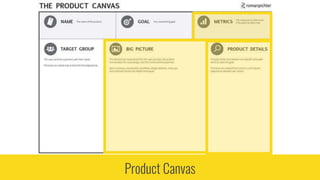 Product Canvas
 