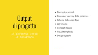 Output
di progetto
Il percorso verso
la soluzione
● Concept proposal
● Customer journey delle personas
● Schema dello user...