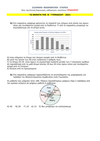 ΕΛΛΗΝΙΚΗ ΜΑΘΗΜΑΤΙΚΗ ΕΤΑΙΡΕΑ
Νέος πρωτότυπος διαγωνισμός μαθηματικών ικανοτήτων "ΠΥΘΑΓΟΡΑΣ"
ΤΑ ΘΕΜΑΤΑ ΤΗΣ Β΄ ΓΥΜΝΑΣΙΟΥ 2021
5) Στο παρακάτω γράφημα φαίνονται τα ποσοστά των ατόμων ανά ηλικία που έχουν
κάνει μία τουλάχιστον αγορά από το διαδίκτυο. Τι από τα παρακάτω μπορούμε να
συμπεράνουμε για τα άτομα αυτά;
Α) είναι ελάχιστα τα άτομα που έκαναν αγορές από το διαδίκτυο
Β) μετά την ηλικία των 50 ετών αυξάνεται ο αριθμός τους
Γ) τα άτομα 25-34 ετών έχουν το μεγαλύτερο ποσοστό μεταξύ των 7 ηλικιακών ομάδων
Δ) περισσότερα από τα μισά άτομα ηλικίας 18 έως 44 ετών έχουν κάνει μία τουλάχιστον
αγορά από το Ίντερνετ
Ε) Κανένα από τα προηγούμενα
6) Στο παρακάτω γράφημα παρουσιάζονται τα αποτελέσματα της ψηφοφορίας για
πρόεδρο του δεκαπενταμελούς συμβουλίου ενός Γυμνασίου.
Οι μαθητές που ψήφισαν ήταν 180. Πόσους περισσότερους ψήφους πήρε ο πρόεδρος από
τον αμέσως επόμενο σε ψήφους μαθητή ή μαθήτρια;
Α) 40 Β) 20 Γ) 10 Δ) 12 Ε) δεν μπορούμε να υπολογίσουμε
 