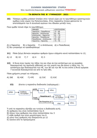 ΕΛΛΗΝΙΚΗ ΜΑΘΗΜΑΤΙΚΗ ΕΤΑΙΡΕΑ
Νέος πρωτότυπος διαγωνισμός μαθηματικών ικανοτήτων "ΠΥΘΑΓΟΡΑΣ"
ΤΑ ΘΕΜΑΤΑ ΤΗΣ Β΄ ΓΥΜΝΑΣΙΟΥ 2021
10) Τέσσερις ομάδες μπάσκετ έπαιξαν στον τελικό γύρο για το πρωτάθλημα ερασιτεχνικών
ομάδων ενός νομού της Πελοποννήσου. Στον παρακάτω πίνακα φαίνονται τα
αποτελέσματα των 6 συνολικά αγώνων που έδωσαν μεταξύ τους.
Ποια ομάδα τελικά πήρε το πρωτάθλημα;
Α) ο Ήφαιστος Β) ο Ηρακλής Γ) ο Απόλλωνας Δ) ο Ποσειδώνας
Ε) δεν μπορούμε να προσδιορίσουμε
11) Πόσα ζεύγη θετικών ακεραίων αριθμών έχουν ελάχιστο κοινό πολλαπλάσιο το 12;
Α) 12 Β) 10 Γ) 7 Δ) 4 Ε) 3
12) Η Άννα είναι ταμίας της τάξης της και πήγε σε ένα κατάστημα για να αγοράσει
διακοσμητικά της σχολικής αίθουσας για την γιορτή που θα έκανε η τάξης της. Το
κατάστημα είχε διακοσμητικά των 4€, των 6€ και των 8€ το ένα οπότε η Άννα αγόρασε
7 συνολικά διακοσμητικά και από τα τρία είδη.
Πόσα χρήματα μπορεί να πλήρωσε;
Α) 26€ Β) 42€ Γ) 47€ Δ) 51€ Ε) 61€
13) Δίνεται η παρακάτω διαδικασία (πρόγραμμα) :
Τι από τα παρακάτω εξετάζει και τυπώνει η διαδικασία αυτή;
Α) αριθμούς που είναι πολλαπλάσια του 6
Β) όλους τους αριθμούς που είναι πολλαπλάσια του 3
Γ) κάθε αριθμό που είναι μεγαλύτερος του 6
Δ) μόνο τους αριθμούς που διαιρούνται με 12
Ε) κανένα από τα προηγούμενα
 