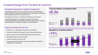 wtwco.com
A Capital Strategy Fit For The Short & Long-Term
9
© 2022 WTW. All rights reserved.
Disciplined approach to capital management
A capital light business model and capital structure to allow flexibility to
deploy capital with the goal of creating the most value based on changes in
the businesses and/or the macro environment
A strong focus on return on investment to optimize the use of cash
A disciplined approach to managing our pipeline of investment
opportunities. Matching capital with opportunities with the goal of yielding
the best results for our clients, colleagues, and shareholders
Goals to prioritize use of cash
▪ Reinvest in our capabilities, businesses, and processes
▪ Invest in innovation, technology, and new business opportunities
▪ Return excess cash to shareholders through share repurchase
▪ Strengthen balance sheet and liquidity
▪ Sustain dividends and payout ratio
▪ Pursue opportunistic small tuck-ins and bolt-on M&A to strengthen
capabilities and divestitures
CASH RETURNED TO SHAREHOLDERS
$5.3B
FY2016 to FY2021
2016 2019
$396
2020
$199
$709
$277
$602
$306
2017 2018
$150
$329 $346
$1,627
$374
2021
$595
$986 $908
$479
$346
$2,001
Dividends
Share repurchases
MEANINGFUL DIVIDEND GROWTH
+11%
Cash dividend growth
5 years CAGR
$0.48
2016 2017 2019 2020
2018 2021
$0.53
$0.60
$0.65
$0.71
$0.80
Quarterly cash
dividend per share
+11%
 