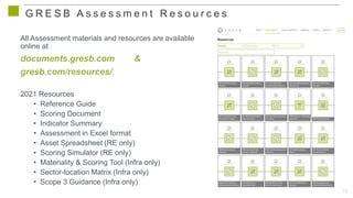12
G R E S B A s s e s s m e n t R e s o u r c e s
All Assessment materials and resources are available
online at
documents.gresb.com &
gresb.com/resources/
2021 Resources
• Reference Guide
• Scoring Document
• Indicator Summary
• Assessment in Excel format
• Asset Spreadsheet (RE only)
• Scoring Simulator (RE only)
• Materiality & Scoring Tool (Infra only)
• Sector-location Matrix (Infra only)
• Scope 3 Guidance (Infra only)
 