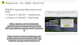 15
R e g i s t e r f o r Q & A S e s s i o n
GRESB is organizing Q&A sessions next
week:
• 11 May at 11 AM EDT – Infrastructure
• 12 May at 11 AM EDT – Real Estate
https://gresb.com/event/gresb-
infrastructure-assessment-training-
2021-qa-webinar-europe-north-america-
2/
https://gresb.com/event/gresb-real-
estate-assessment-training-2021-qa-
webinar-europe-north-america-2/
 