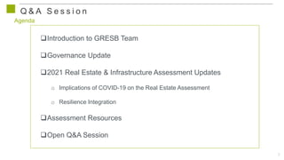 3
Agenda
Q & A S e s s i o n
Introduction to GRESB Team
Governance Update
2021 Real Estate & Infrastructure Assessment Updates
o Implications of COVID-19 on the Real Estate Assessment
o Resilience Integration
Assessment Resources
Open Q&A Session
 