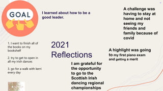2021
Reflections
I learned about how to be a
good leader.
A challenge was
having to stay at
home and not
seeing my
friends and
family because of
covid
A highlight was going
to my first piano exam
and getting a merit
I am grateful for
the opportunity
to go to the
Scottish Irish
dancing regional
championships
1. I want to finish all of
the books on my
bookshelf
2. try to get to open in
all my irish dances
3. go for a walk with kerri
every day
 