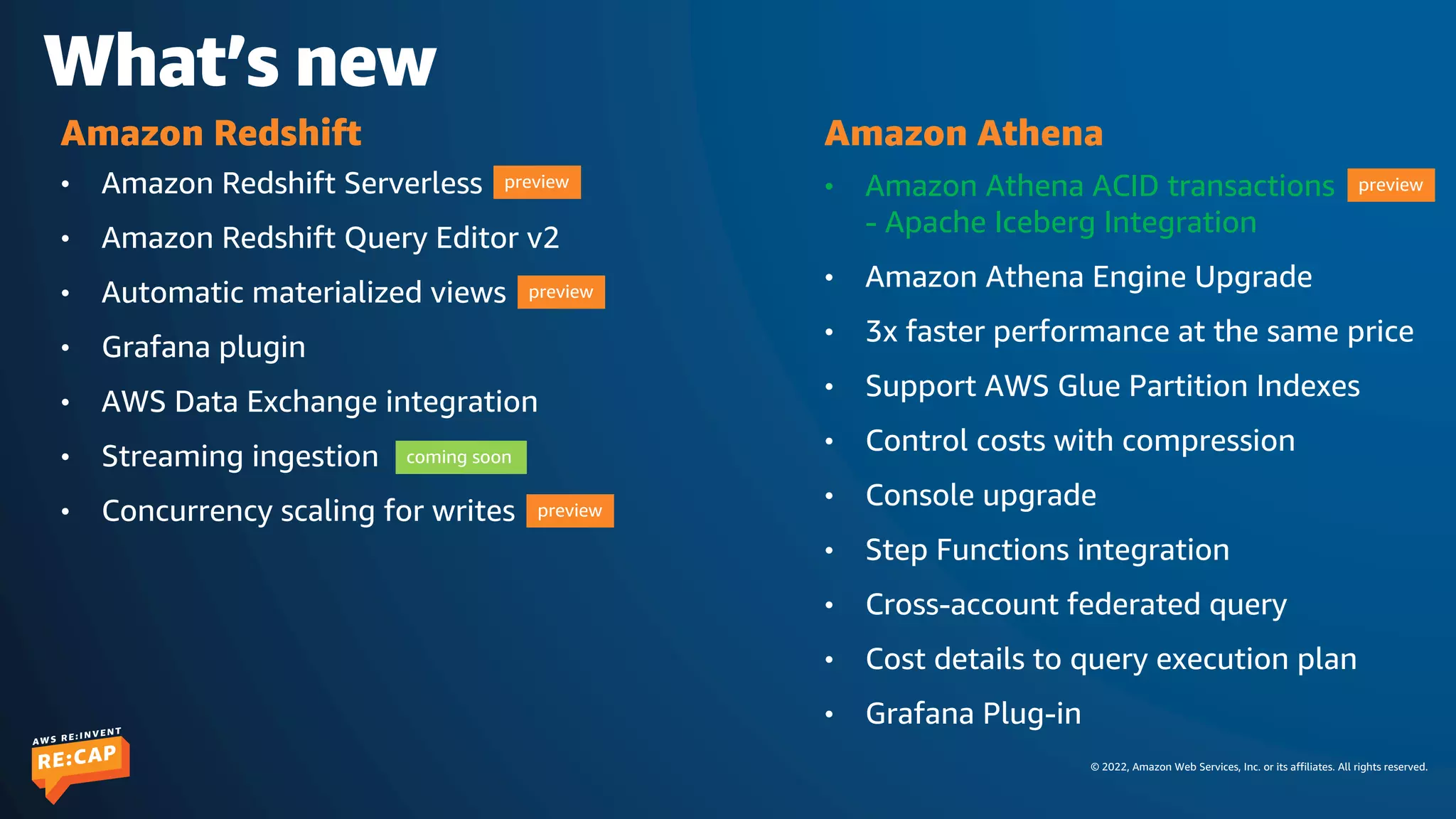 © 2022, Amazon Web Services, Inc. or its affiliates. All rights reserved.
What’s new
• Amazon Redshift Serverless
• Amazon Redshift Query Editor v2
• Automatic materialized views
• Grafana plugin
• AWS Data Exchange integration
• Streaming ingestion
• Concurrency scaling for writes
Amazon Redshift
• Amazon Athena ACID transactions
- Apache Iceberg Integration
• Amazon Athena Engine Upgrade
• 3x faster performance at the same price
• Support AWS Glue Partition Indexes
• Control costs with compression
• Console upgrade
• Step Functions integration
• Cross-account federated query
• Cost details to query execution plan
• Grafana Plug-in
Amazon Athena
preview preview
coming soon
preview
preview
 