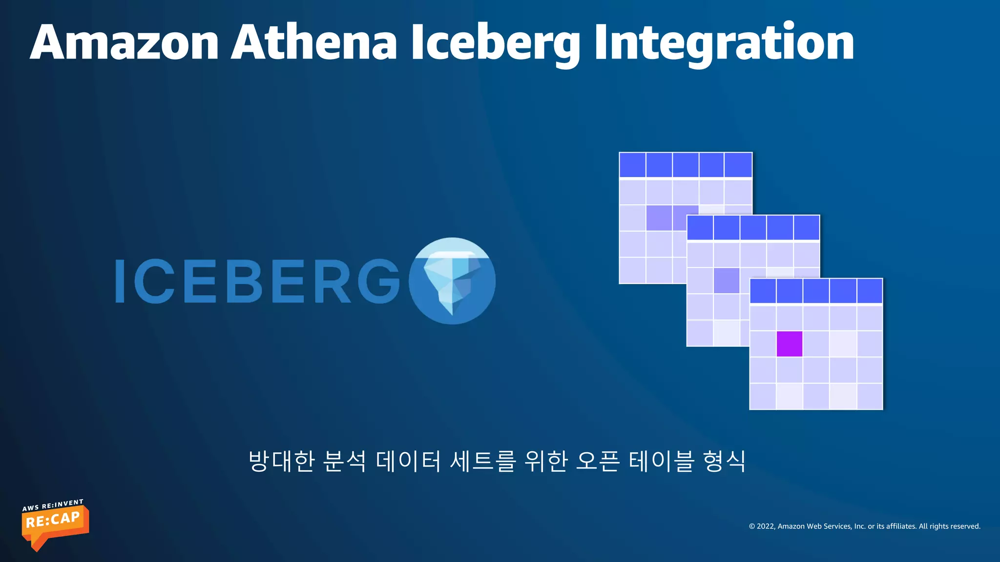 © 2022, Amazon Web Services, Inc. or its affiliates. All rights reserved.
Amazon Athena Iceberg Integration
방대한 분석 데이터 세트를 위한 오픈 테이블 형식
 