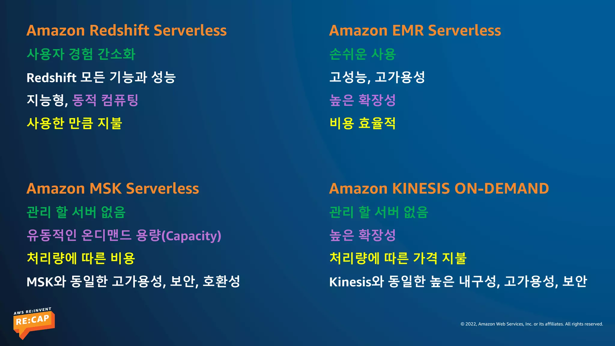 © 2022, Amazon Web Services, Inc. or its affiliates. All rights reserved.
Amazon Redshift Serverless
사용자 경험 간소화
Redshift 모든 기능과 성능
지능형, 동적 컴퓨팅
사용한 만큼 지불
Amazon EMR Serverless
손쉬운 사용
고성능, 고가용성
높은 확장성
비용 효율적
Amazon MSK Serverless Amazon KINESIS ON-DEMAND
관리 할 서버 없음
유동적인 온디맨드 용량(Capacity)
처리량에 따른 비용
MSK와 동일한 고가용성, 보안, 호환성
관리 할 서버 없음
높은 확장성
처리량에 따른 가격 지불
Kinesis와 동일한 높은 내구성, 고가용성, 보안
 
