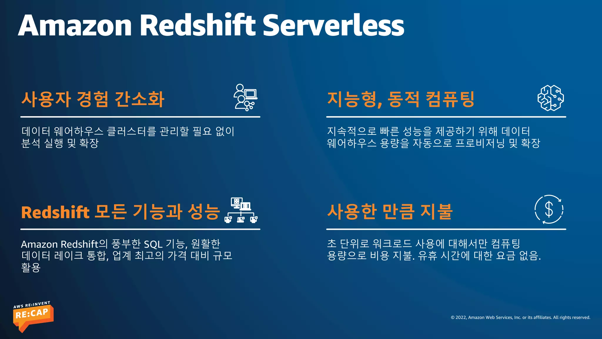© 2022, Amazon Web Services, Inc. or its affiliates. All rights reserved.
Amazon Redshift Serverless
데이터 웨어하우스 클러스터를 관리할 필요 없이
분석 실행 및 확장
사용자 경험 간소화
지속적으로 빠른 성능을 제공하기 위해 데이터
웨어하우스 용량을 자동으로 프로비저닝 및 확장
지능형, 동적 컴퓨팅
Amazon Redshift의 풍부한 SQL 기능, 원활한
데이터 레이크 통합, 업계 최고의 가격 대비 규모
활용
Redshift 모든 기능과 성능
초 단위로 워크로드 사용에 대해서만 컴퓨팅
용량으로 비용 지불. 유휴 시간에 대한 요금 없음.
사용한 만큼 지불
 