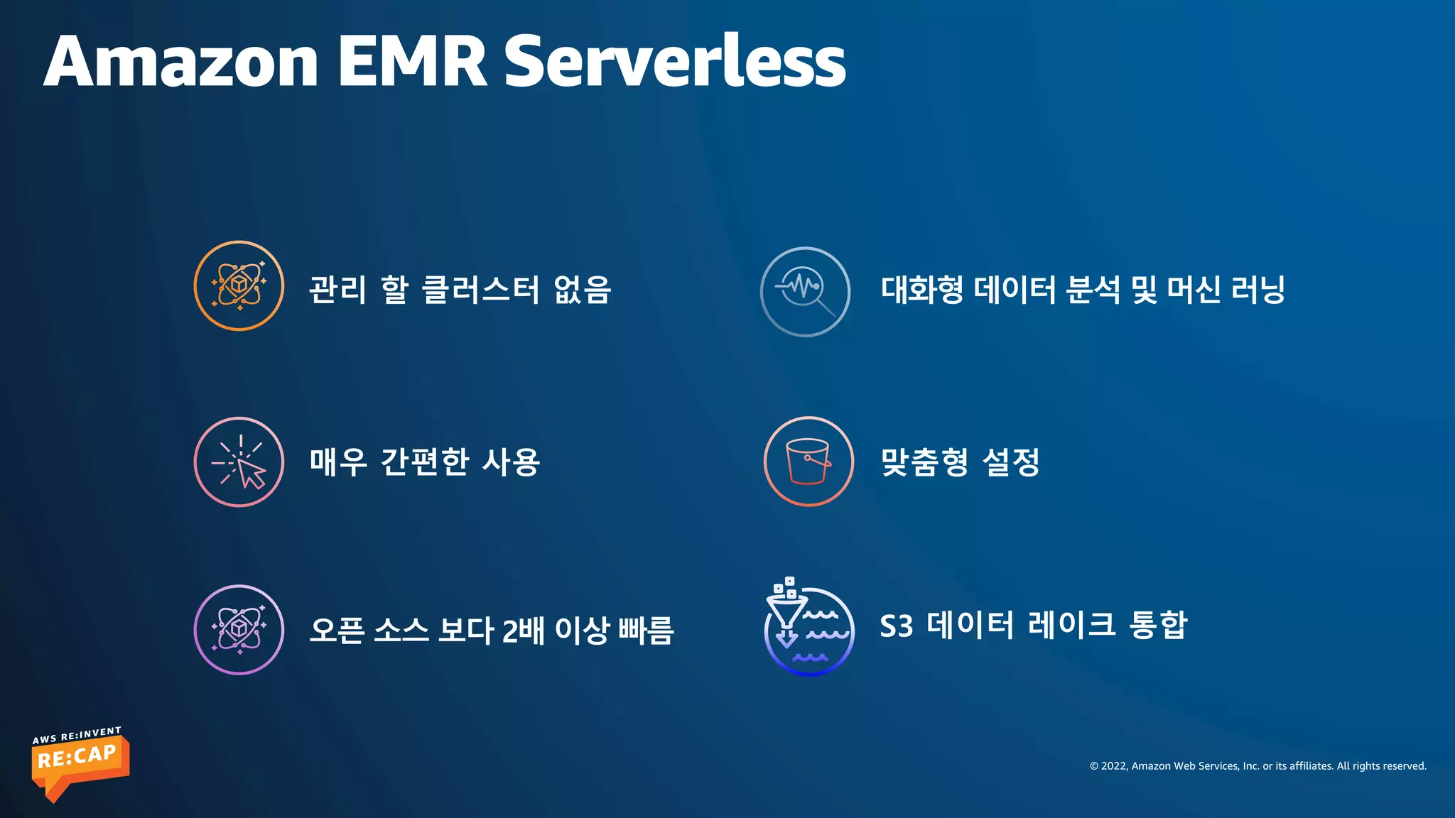 © 2022, Amazon Web Services, Inc. or its affiliates. All rights reserved.
Amazon EMR Serverless
관리 할 클러스터 없음
매우 간편한 사용
오픈 소스 보다 2배 이상 빠름
대화형 데이터 분석 및 머신 러닝
맞춤형 설정
S3 데이터 레이크 통합
 