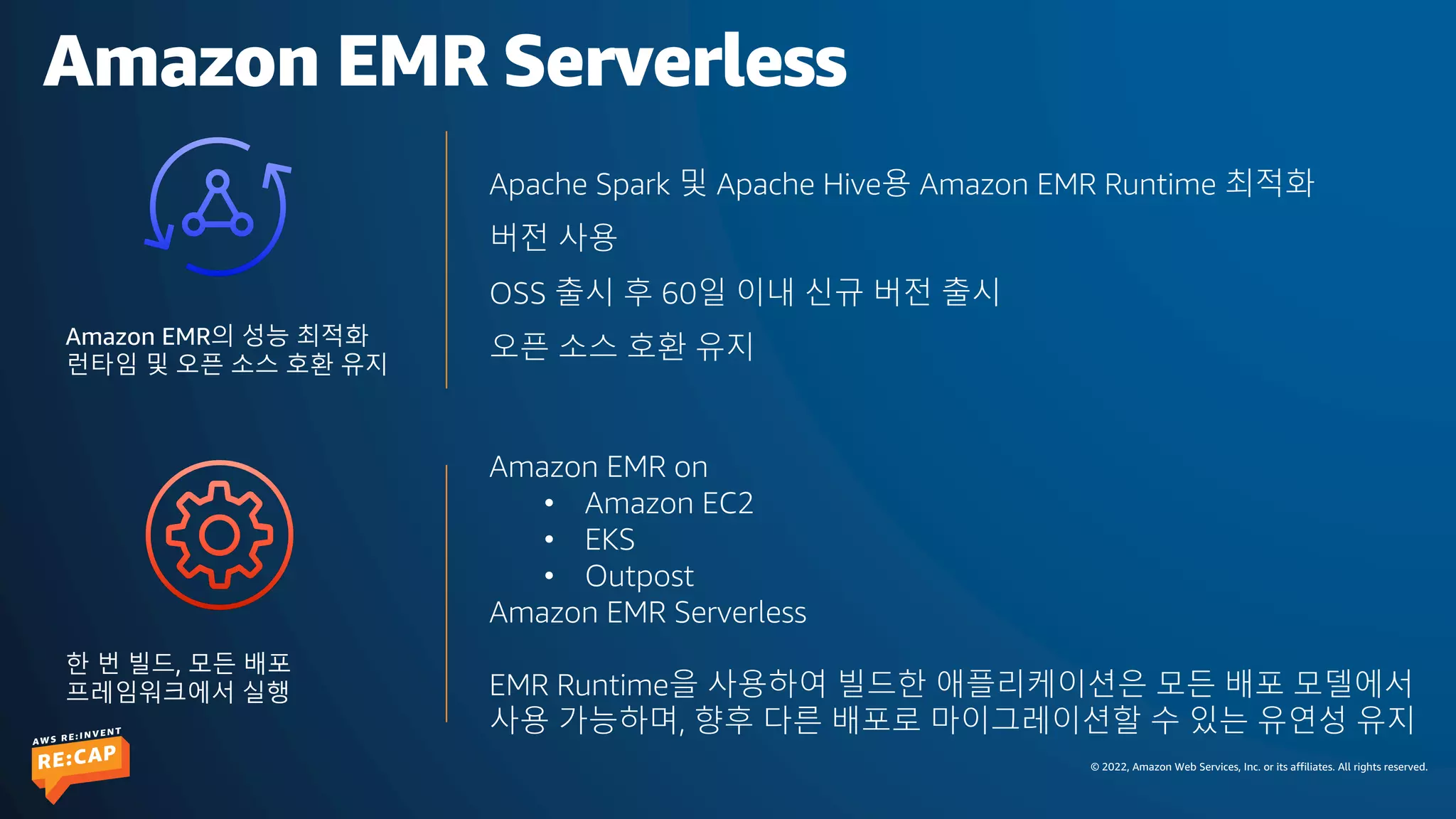 © 2022, Amazon Web Services, Inc. or its affiliates. All rights reserved.
Amazon EMR Serverless
Apache Spark 및 Apache Hive용 Amazon EMR Runtime 최적화
버전 사용
OSS 출시 후 60일 이내 신규 버전 출시
오픈 소스 호환 유지
Amazon EMR on
• Amazon EC2
• EKS
• Outpost
Amazon EMR Serverless
EMR Runtime을 사용하여 빌드한 애플리케이션은 모든 배포 모델에서
사용 가능하며, 향후 다른 배포로 마이그레이션할 수 있는 유연성 유지
한 번 빌드, 모든 배포
프레임워크에서 실행
Amazon EMR의 성능 최적화
런타임 및 오픈 소스 호환 유지
 