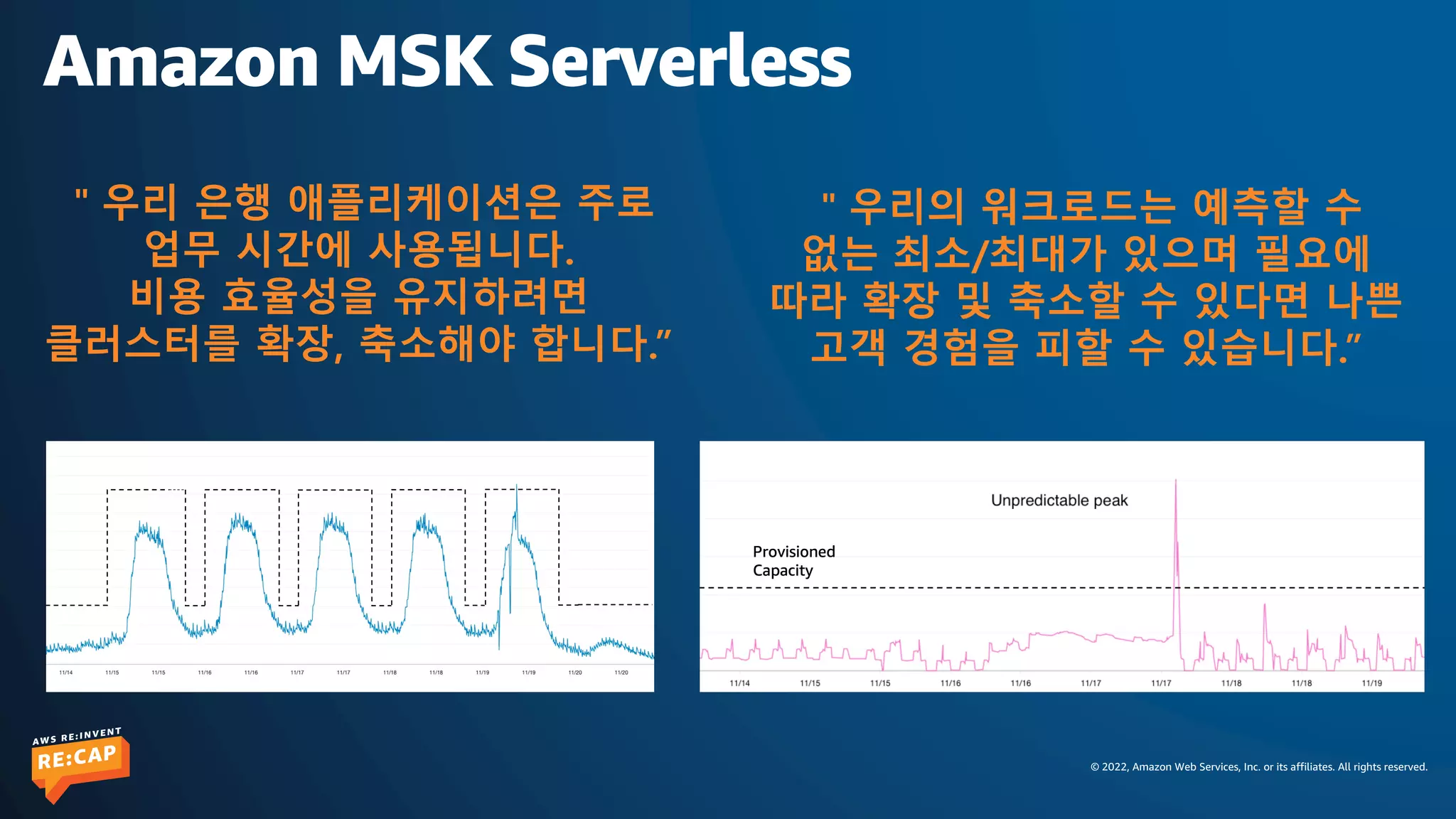 © 2022, Amazon Web Services, Inc. or its affiliates. All rights reserved.
Amazon MSK Serverless
＂우리 은행 애플리케이션은 주로
업무 시간에 사용됩니다.
비용 효율성을 유지하려면
클러스터를 확장, 축소해야 합니다.”
＂우리의 워크로드는 예측할 수
없는 최소/최대가 있으며 필요에
따라 확장 및 축소할 수 있다면 나쁜
고객 경험을 피할 수 있습니다.”
 