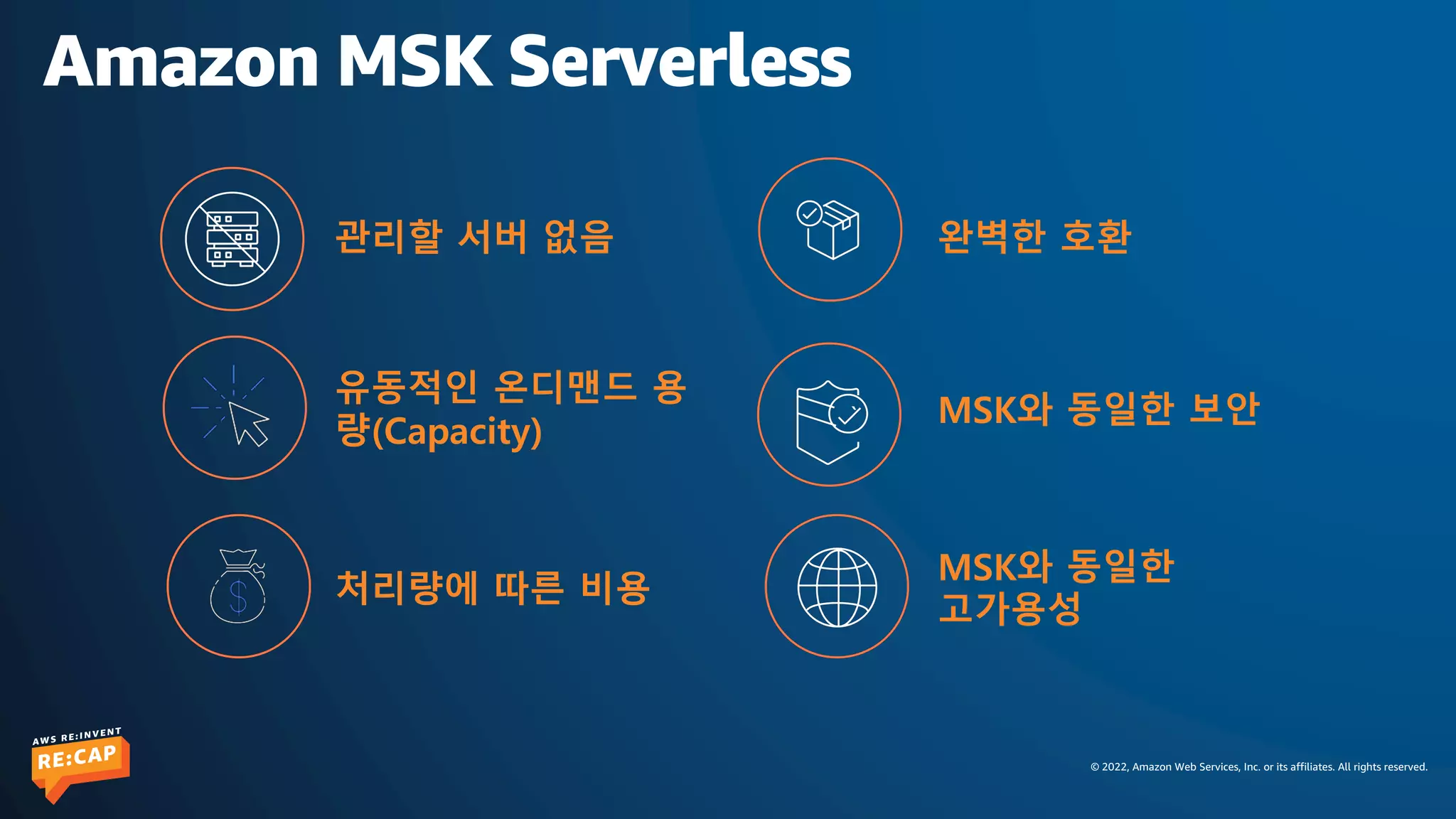 © 2022, Amazon Web Services, Inc. or its affiliates. All rights reserved.
Amazon MSK Serverless
관리할 서버 없음
유동적인 온디맨드 용
량(Capacity)
처리량에 따른 비용
완벽한 호환
MSK와 동일한 보안
MSK와 동일한
고가용성
 