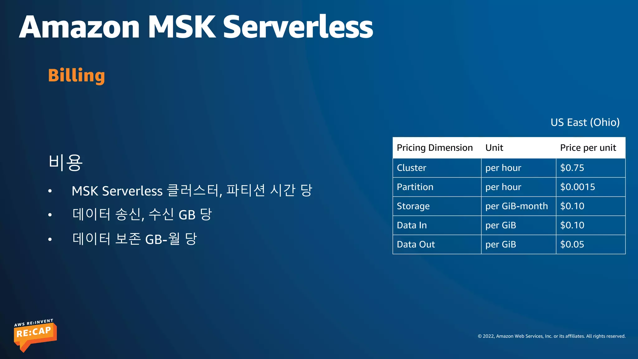 © 2022, Amazon Web Services, Inc. or its affiliates. All rights reserved.
Amazon MSK Serverless
Pricing Dimension Unit Price per unit
Cluster per hour $0.75
Partition per hour $0.0015
Storage per GiB-month $0.10
Data In per GiB $0.10
Data Out per GiB $0.05
US East (Ohio)
비용
• MSK Serverless 클러스터, 파티션 시간 당
• 데이터 송신, 수신 GB 당
• 데이터 보존 GB-월 당
Billing
 