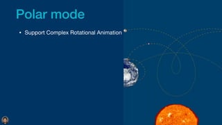 • Support Complex Rotational Animation
Polar mode
 