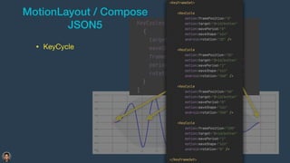 • KeyCycle
MotionLayout / Compose


JSON5
 