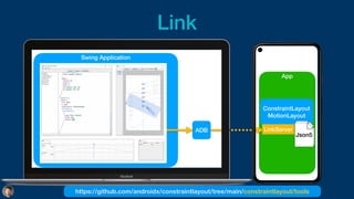 Swing Application
Link
App
ConstraintLayout


MotionLayout
Json5
Json5
LinkServer
ADB
https://github.com/androidx/constraintlayout/tree/main/constraintlayout/tools
 