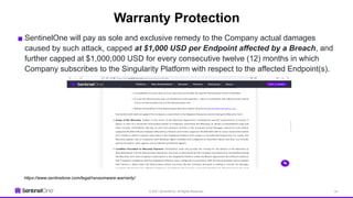 2021_Sales_Deck_Presentation_Customer (1).pptx