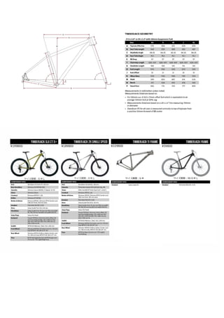 2021 SALSA DEALER BOOK