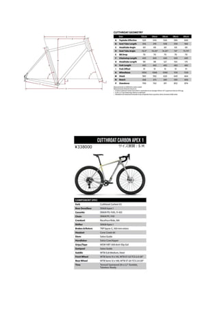 2021 SALSA DEALER BOOK