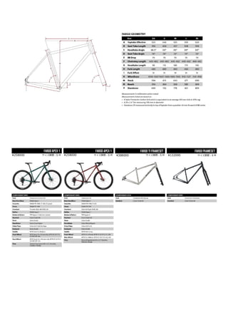 2021 SALSA DEALER BOOK