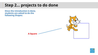 Scratch Programming for Grades 1 to 6.pptx