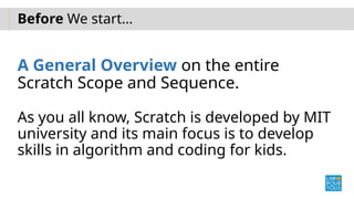Scratch Programming for Grades 1 to 6.pptx | Programming Languages ...