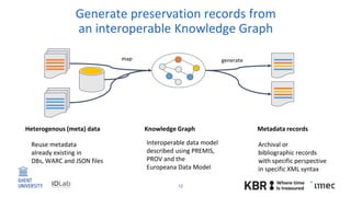 Generate preservation records from
an interoperable Knowledge Graph
12
Heterogenous (meta) data Knowledge Graph Metadata r...