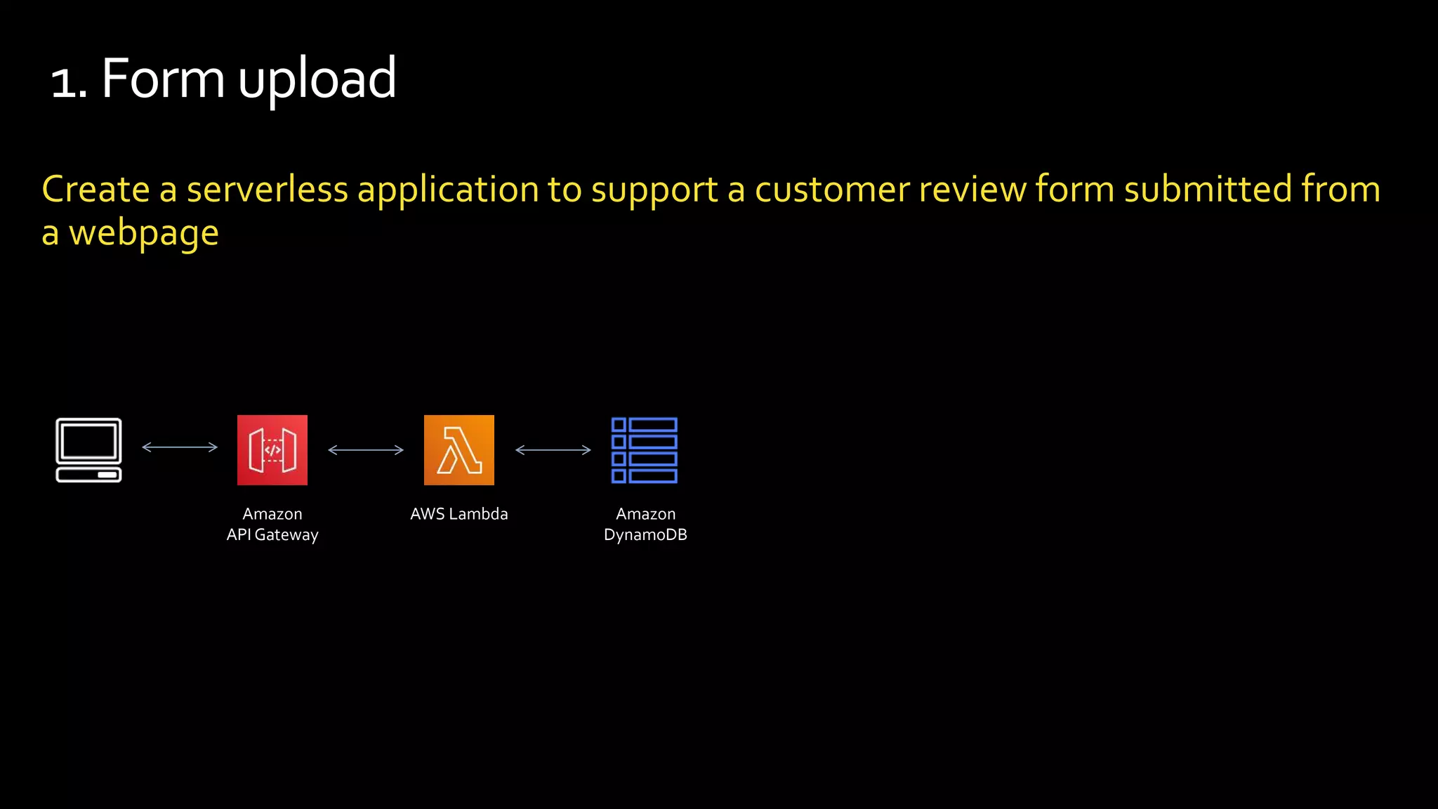 1. Form upload
Create a serverless application to support a customer review form submitted from
a webpage
Amazon
API Gateway
AWS Lambda Amazon
DynamoDB
 
