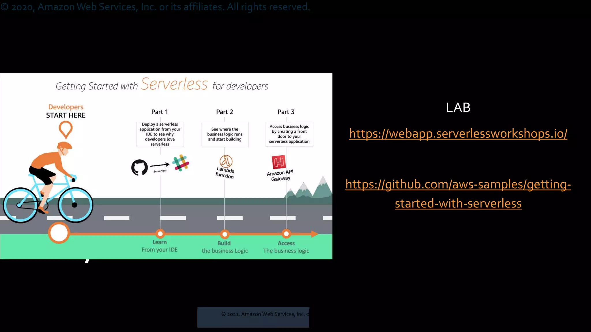 © 2021, Amazon Web Services, Inc. or its Affiliates. All rights reserved. Amazon Confidential and Trademark
© 2020, AmazonWeb Services, Inc. or its affiliates. All rights reserved.
Serverl
ess
vocabu
lary
LAB
https://webapp.serverlessworkshops.io/
https://github.com/aws-samples/getting-
started-with-serverless
 