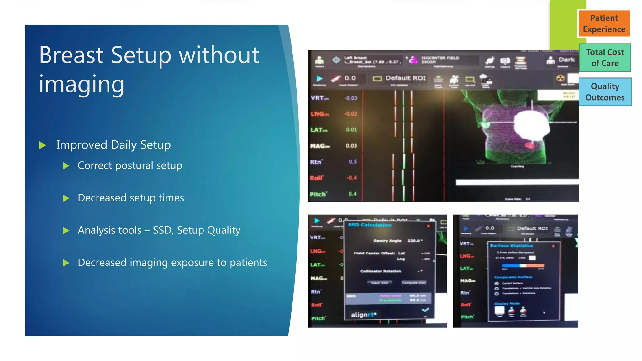 Breast Setup without
imaging
 Improved Daily Setup
 Correct postural setup
 Decreased setup times
 Analysis tools – SSD, Setup Quality
 Decreased imaging exposure to patients
Total Cost
of Care
Patient
Experience
Quality
Outcomes
 