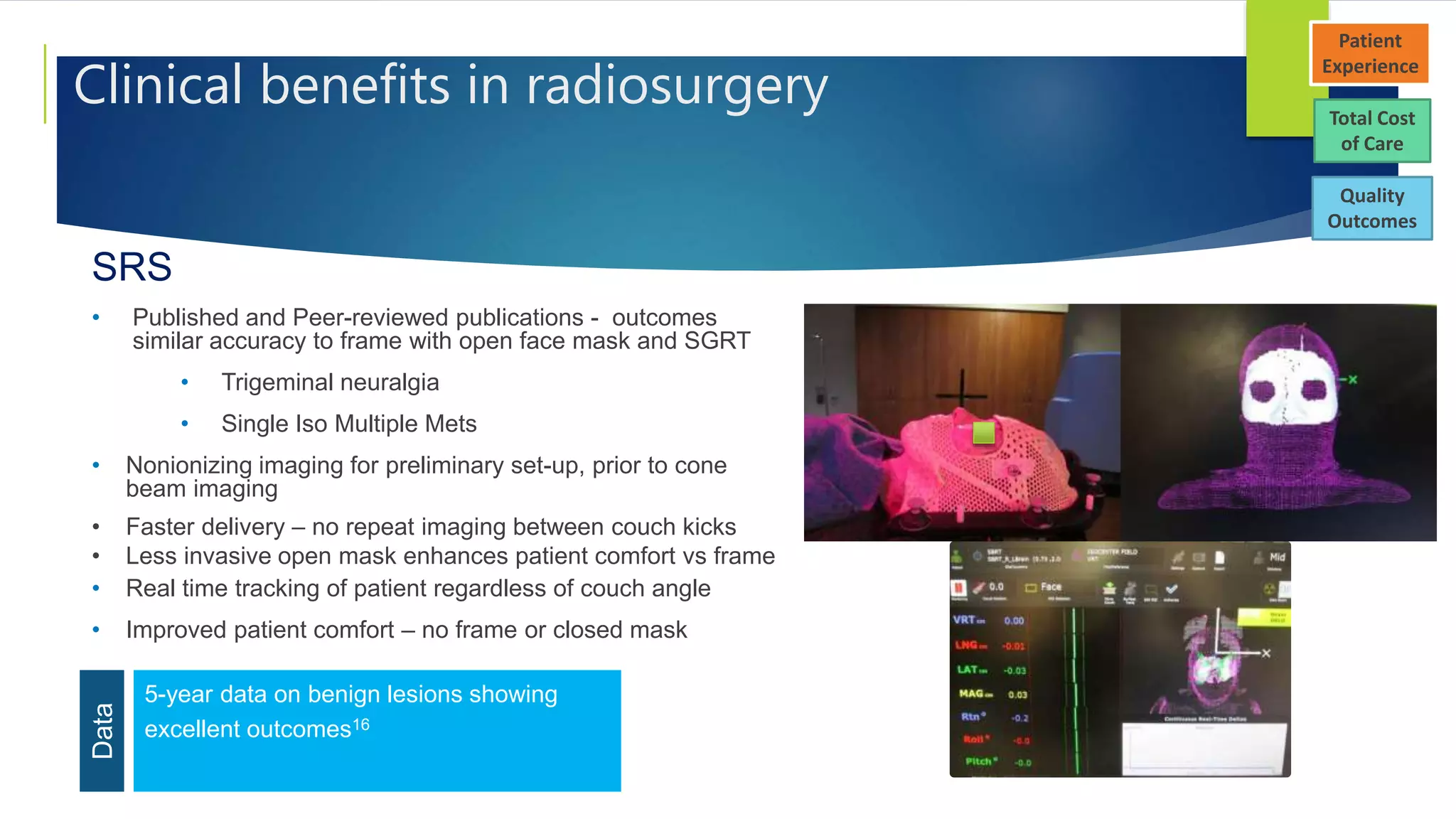 Clinical benefits in radiosurgery
SRS
• Published and Peer-reviewed publications - outcomes
similar accuracy to frame with open face mask and SGRT
• Trigeminal neuralgia
• Single Iso Multiple Mets
• Nonionizing imaging for preliminary set-up, prior to cone
beam imaging
• Faster delivery – no repeat imaging between couch kicks
• Less invasive open mask enhances patient comfort vs frame
• Real time tracking of patient regardless of couch angle
• Improved patient comfort – no frame or closed mask
5-year data on benign lesions showing
excellent outcomes16
Data Total Cost
of Care
Patient
Experience
Quality
Outcomes
 