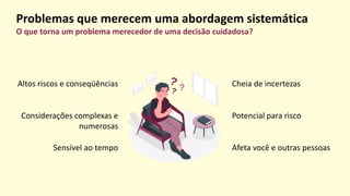 Problemas que merecem uma abordagem sistemática
O que torna um problema merecedor de uma decisão cuidadosa?
Altos riscos e conseqüências
Considerações complexas e
numerosas
Sensível ao tempo
Cheia de incertezas
Potencial para risco
Afeta você e outras pessoas
 