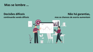 Mas se lembre …
Decisões difíceis
continuarão sendo difíceis
Não há garantias,
mas as chances de acerto aumentam
 